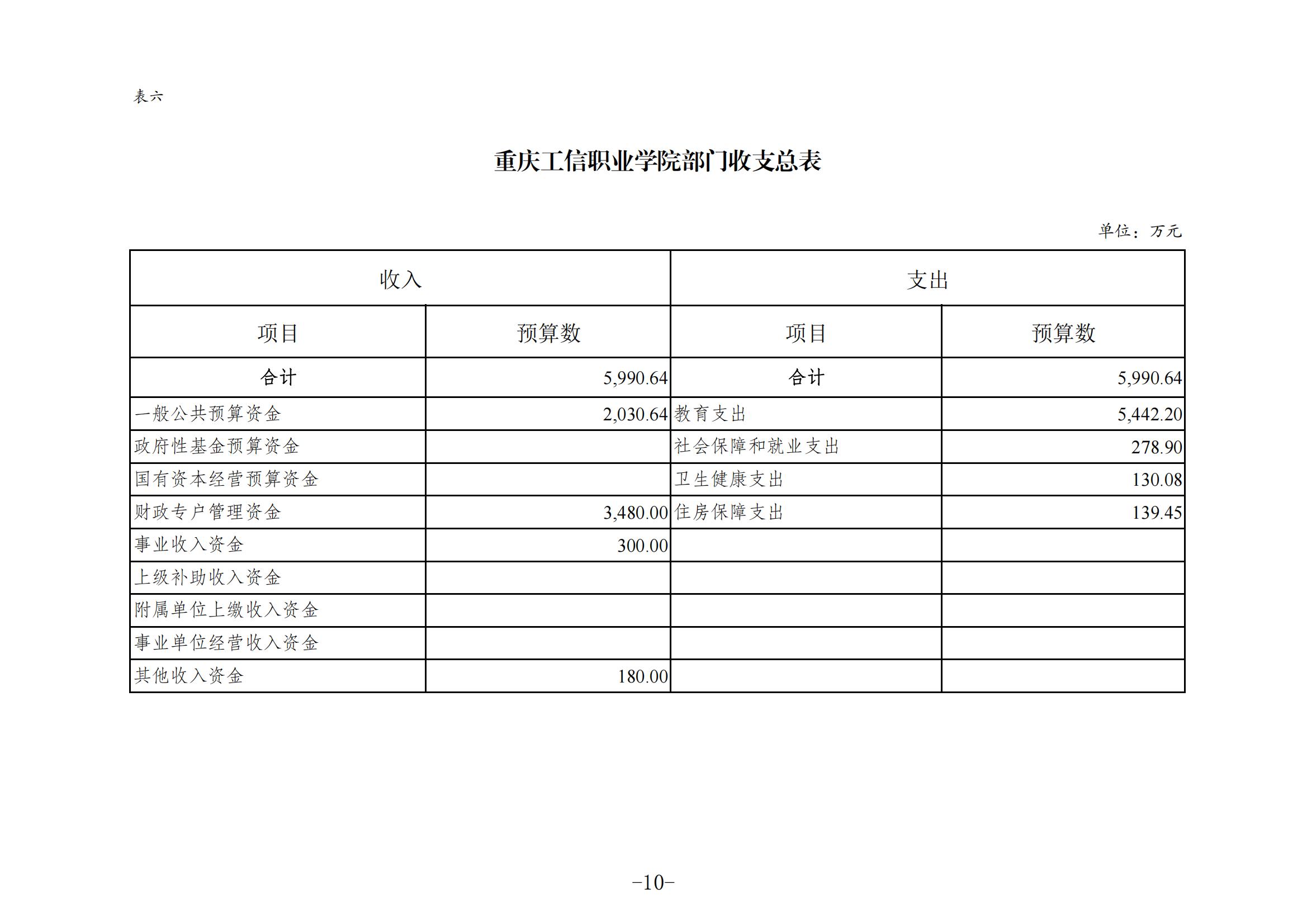 香港六和宝典资料网