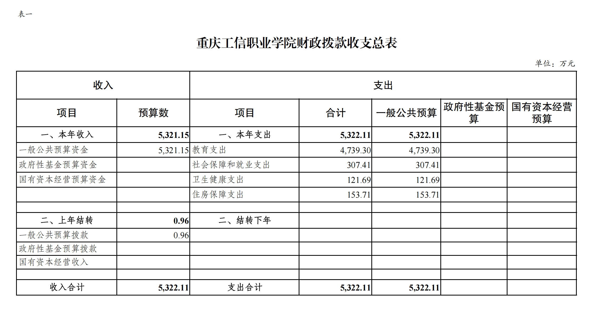 香港六和宝典资料网