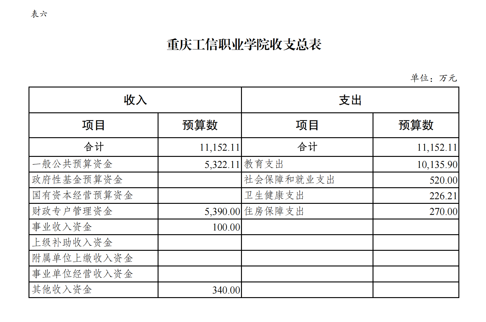 香港六和宝典资料网