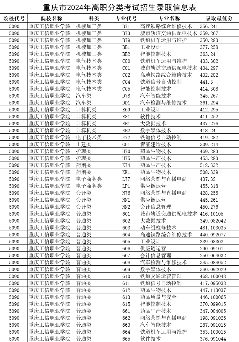 香港六和宝典资料网