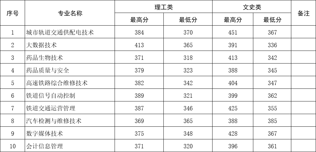 香港六和宝典资料网