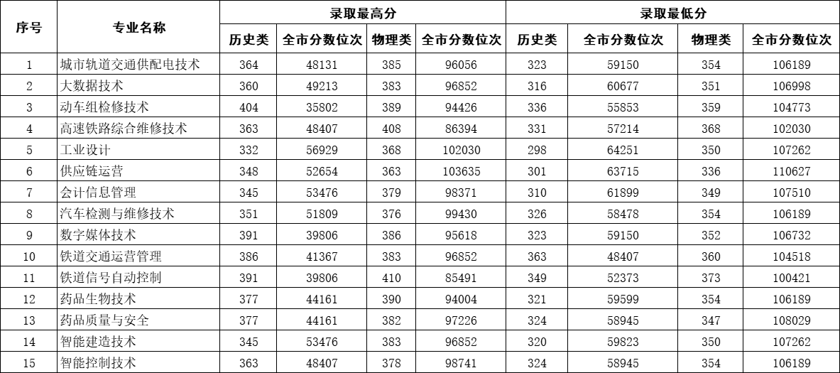 香港六和宝典资料网