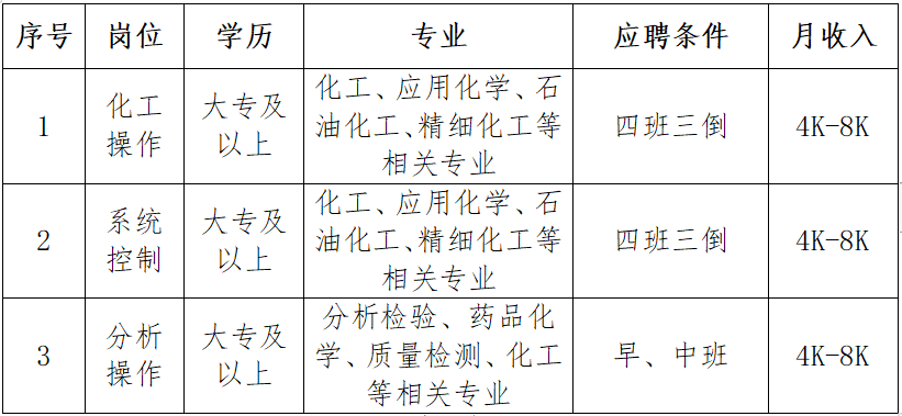 香港六和宝典资料网