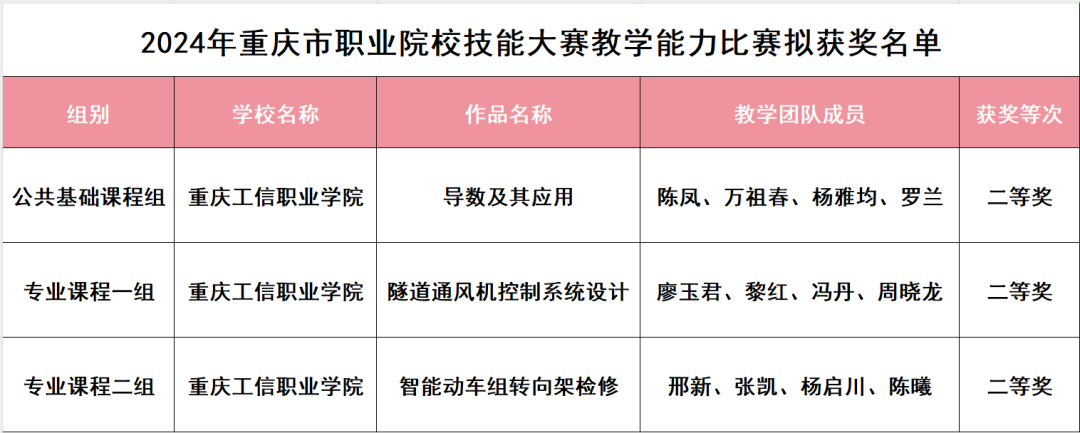 香港六和宝典资料网